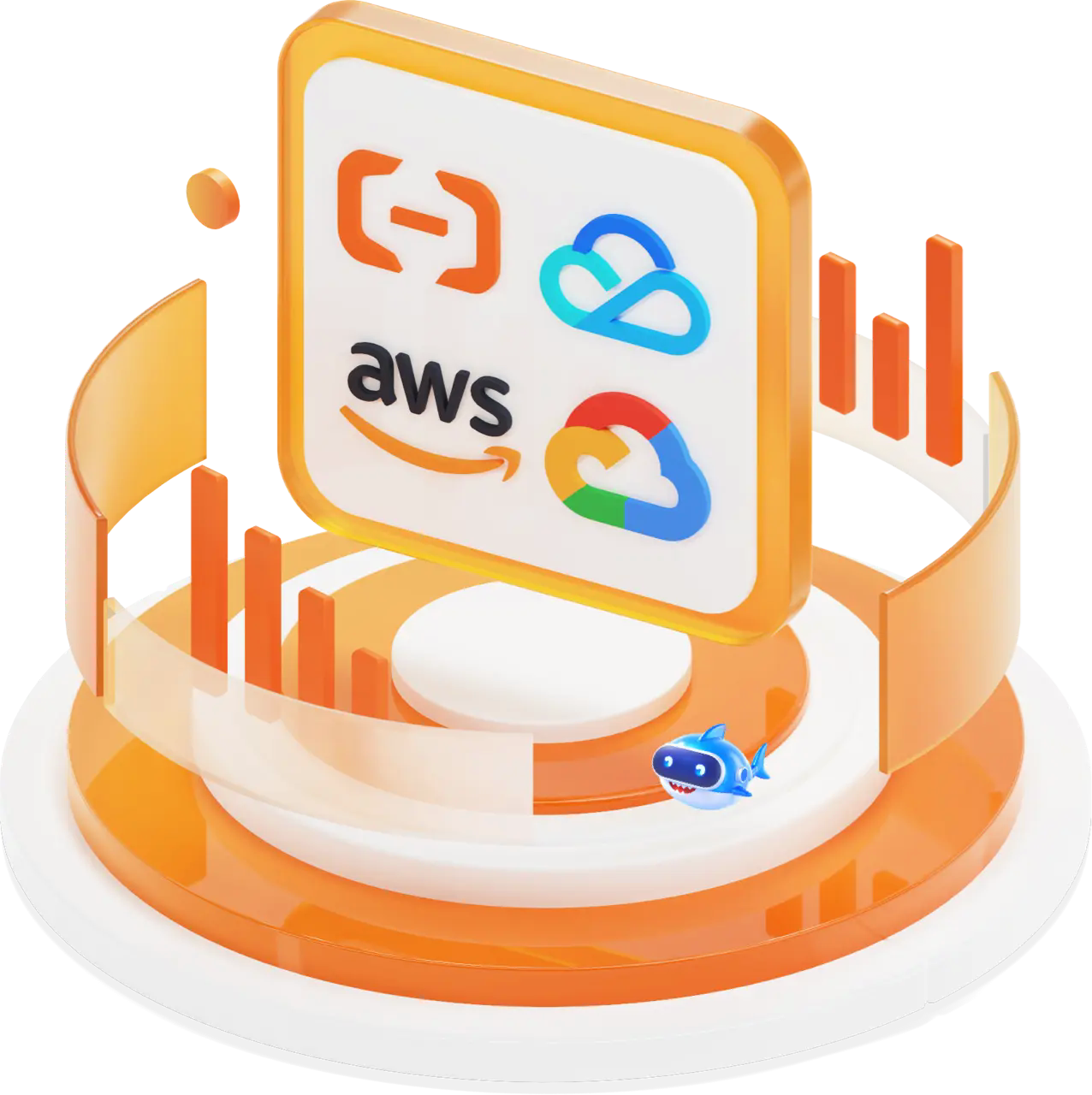 Multi-cloud resource illustration